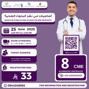 Basics in Publication of Healthcare Research