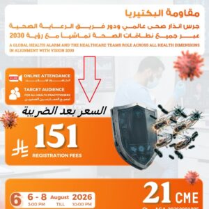 Bacterial Resistance A Global Health Alarm